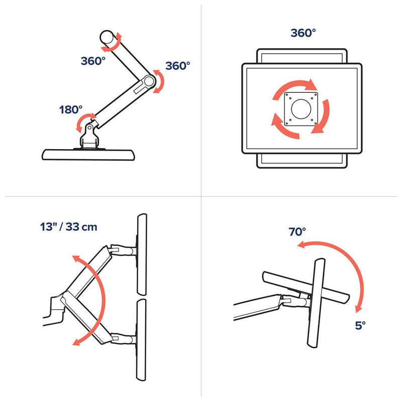 ERGOTRON LX Dual Stacking + Side by side Arm Two-Monitor Mount PART NUMBER: 45-492-216 (224)