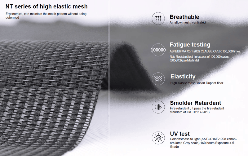 COZY - Lumbar Adjustable Office Ergonomic Visitor Chair - EKOBOR Ergonomic Furniture