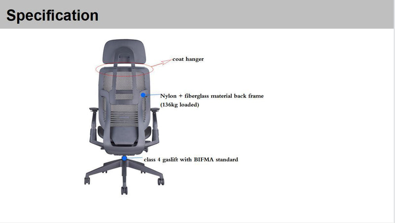 E Transformer Beta - Office Ergonomic Chair - Gaming - Full Mesh - 360 armrest - EKOBOR Ergonomic Furniture