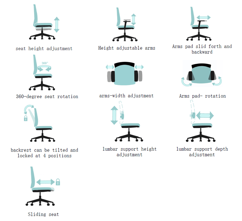 ENERGY - Mid Back- Full Mesh - Office Ergonomic Chair - 165cm up - EKOBOR Ergonomic Furniture