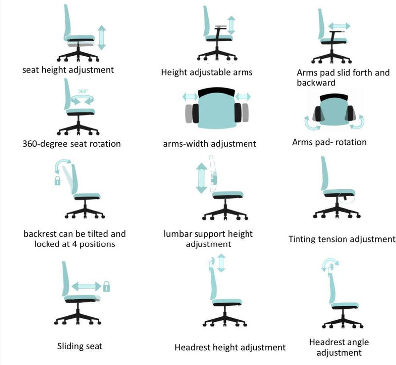 K6 TURN mesh back special lumbar adjustable full function office ergonomic chair (waterproof , fire retardant) - EKOBOR Ergonomic Furniture