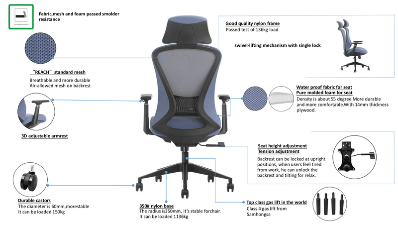 Galaxy - Footstep Model- Office Ergonomic Office Chair - Fireproof - All Colors - In stock - EKOBOR Ergonomic Furniture